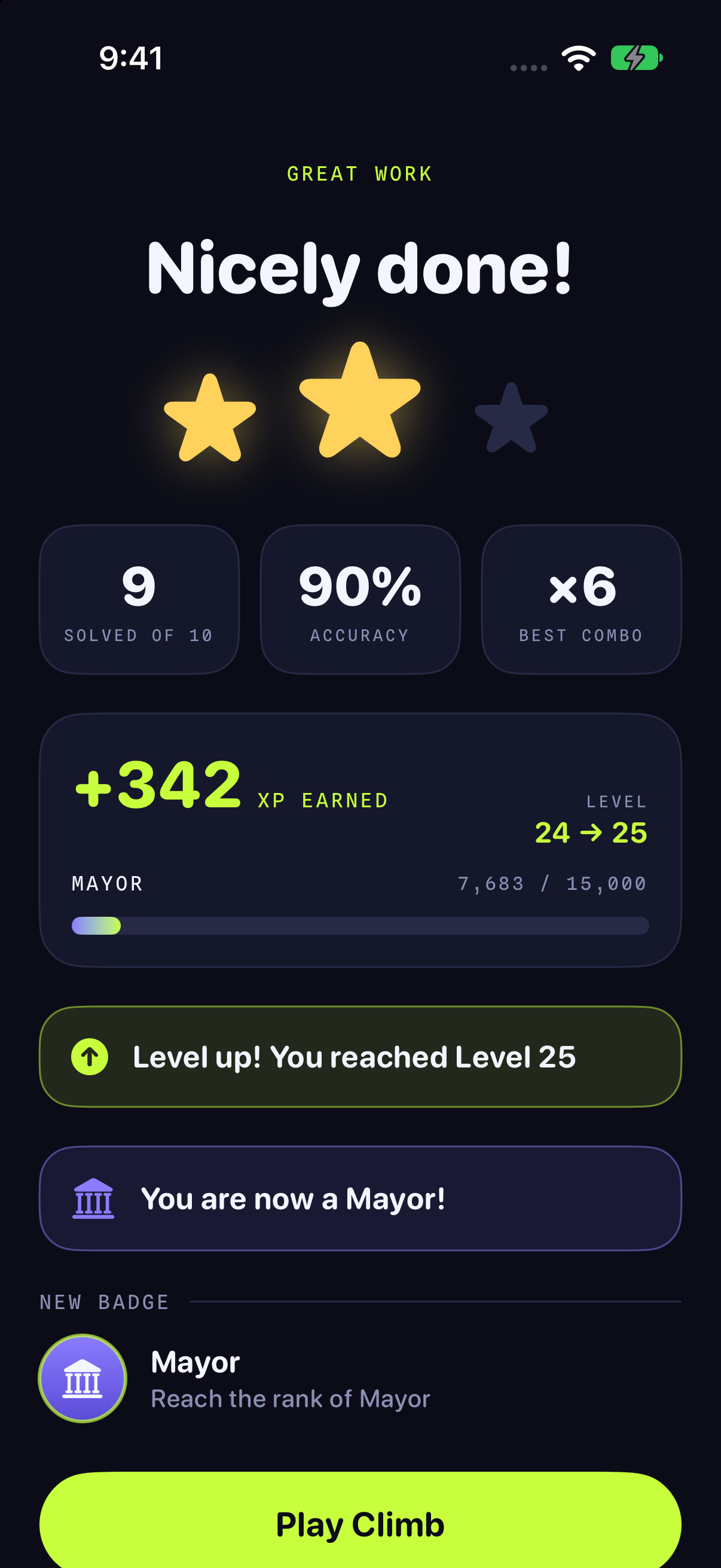 The result screen after a Daily on iPhone: two of three stars, 9 of 10 solved, 342 XP earned, a level up from 24 to 25, a promotion to Mayor and the new Mayor badge.